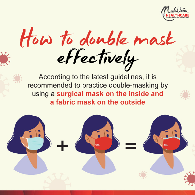 Double face mask malaysia