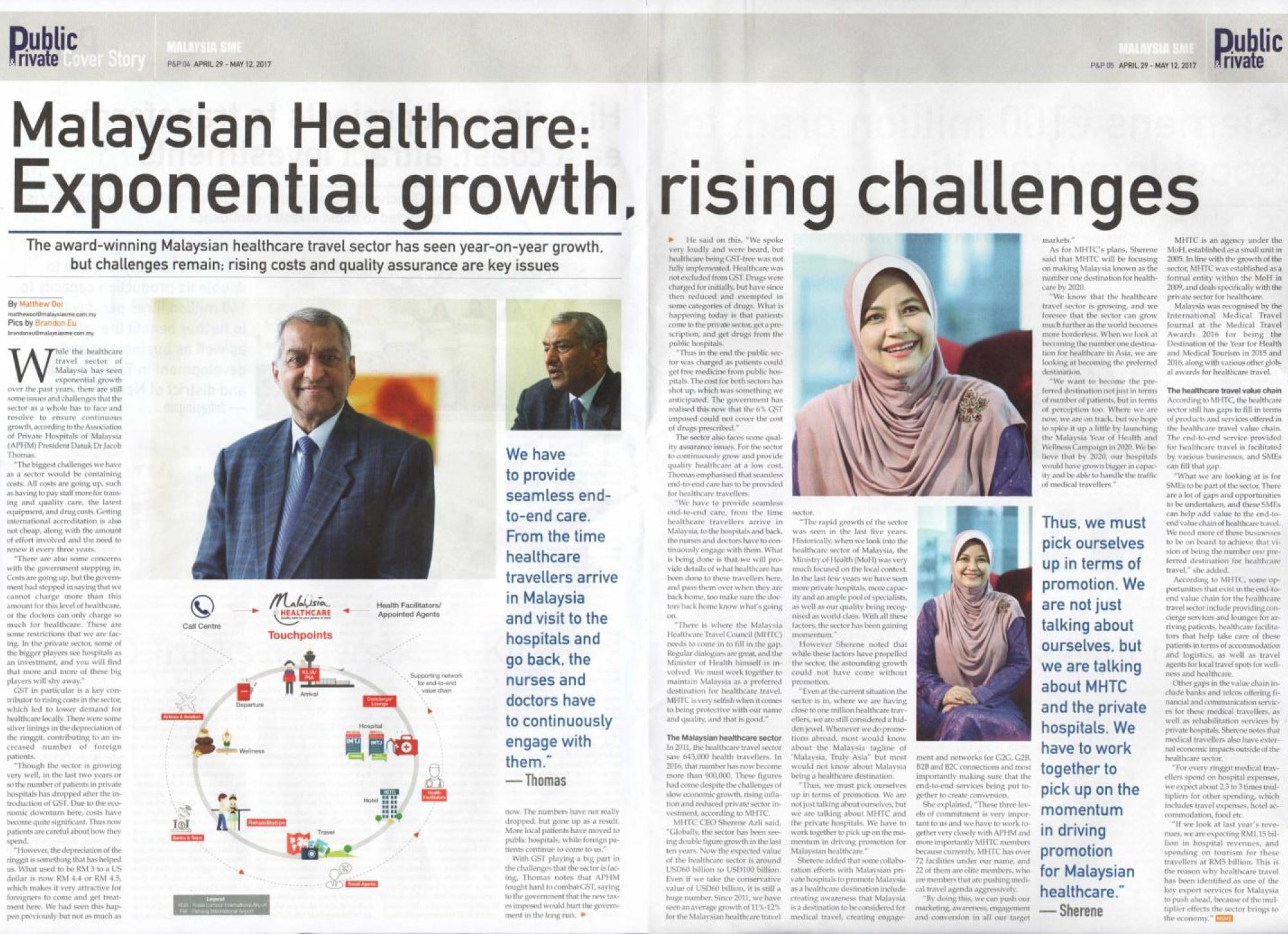 Malaysia Healthcare Exponential Growth, Rising Challenges