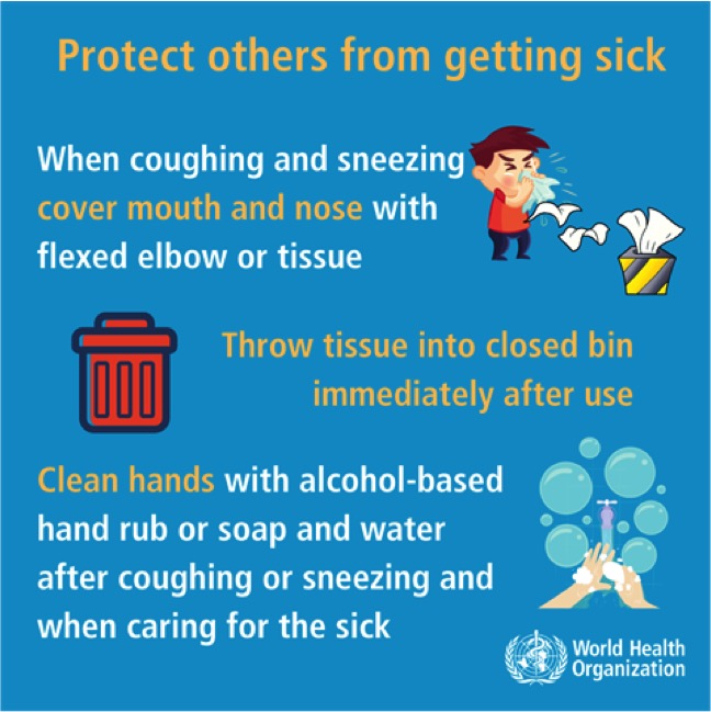 Tips from World Health Organization (WHO) on how to prevent the spread of COVID-19