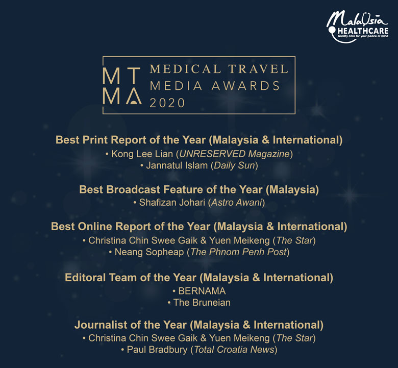 Medical Travel Media Awards (MTMA) 2020